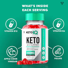 Keto IQ Gummies 